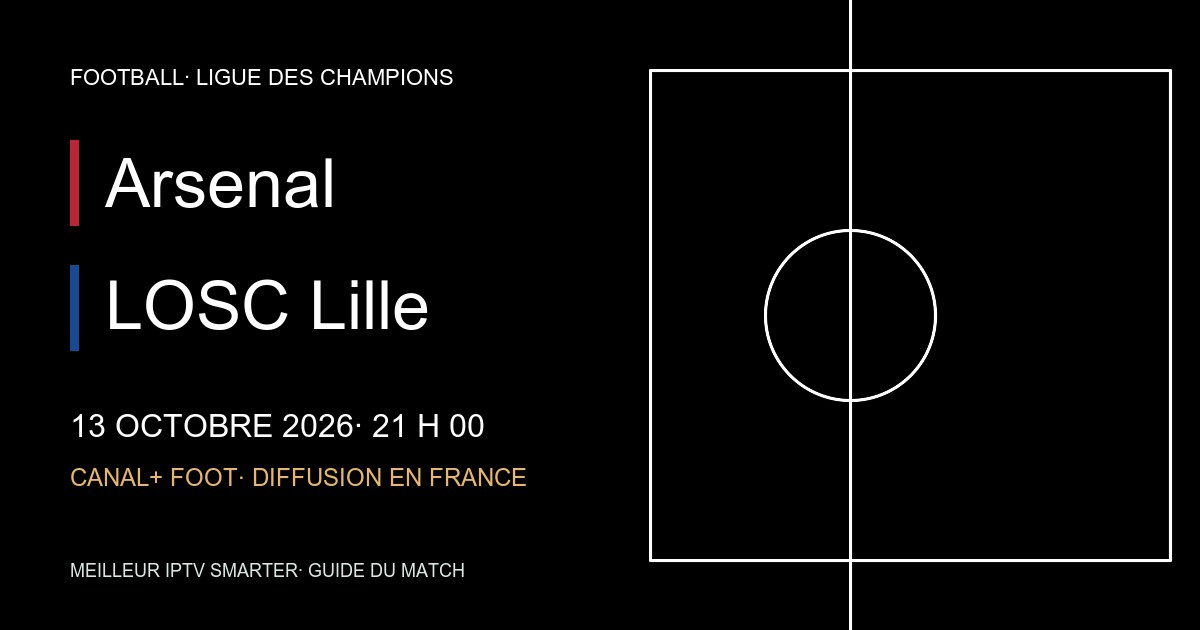 Visuel éditorial Arsenal – LOSC Lille, 13 octobre 2026